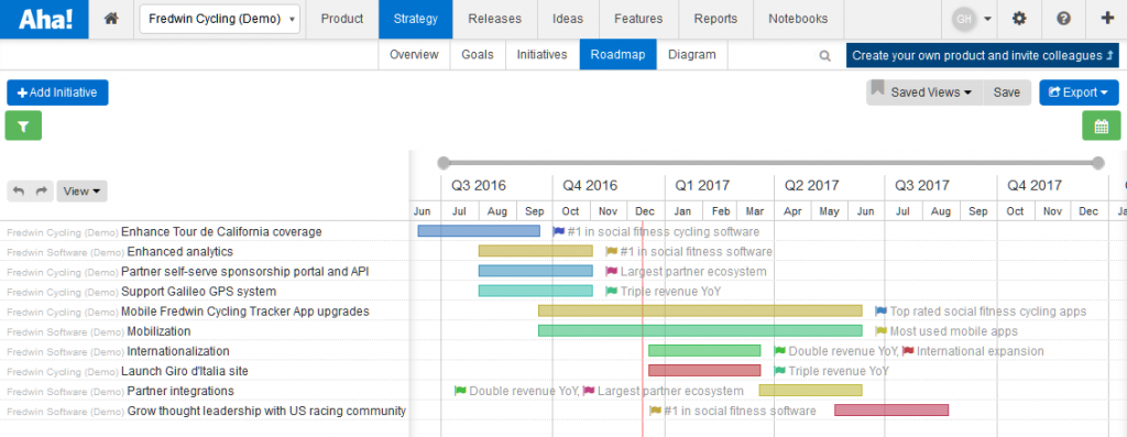 Aha More Than A Roadmapping Tool